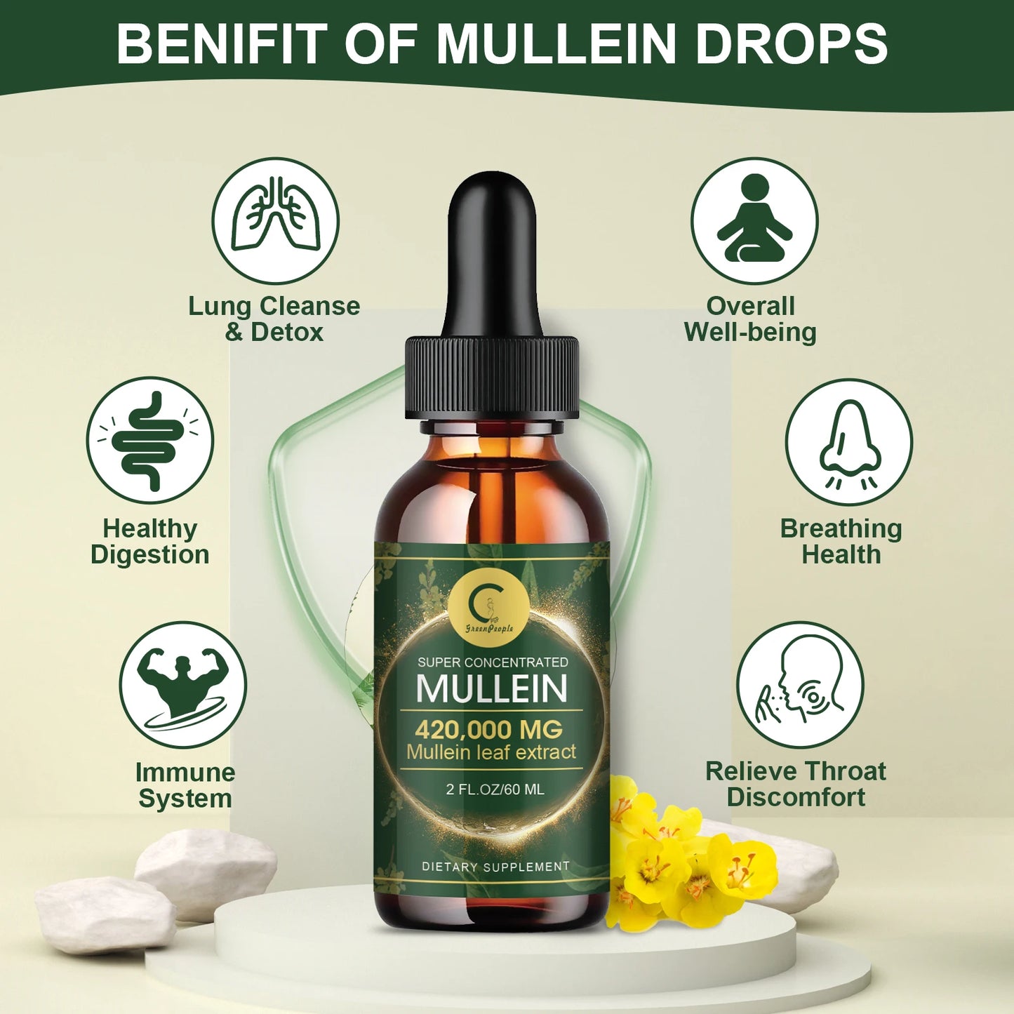 Mullein Drops for Lungs - Mullein Leaf Extract for Lung Detox & Cleanse, Support for Respiratory, Immune, Digestive System